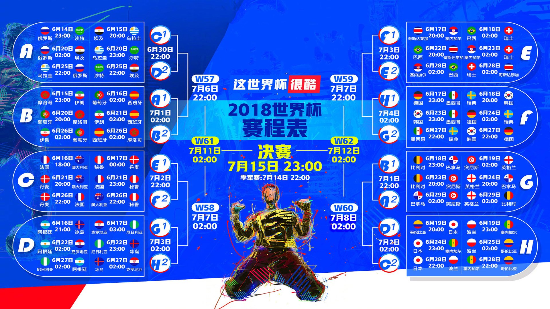 2026世界杯F组,葡萄牙碾压美国,库尔图瓦化身叹息之墙,进攻美如画!